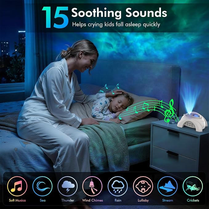 Rossetta Dual Lens Galaxy Star Aurora Projector Night Light for Bedroom - Image 3