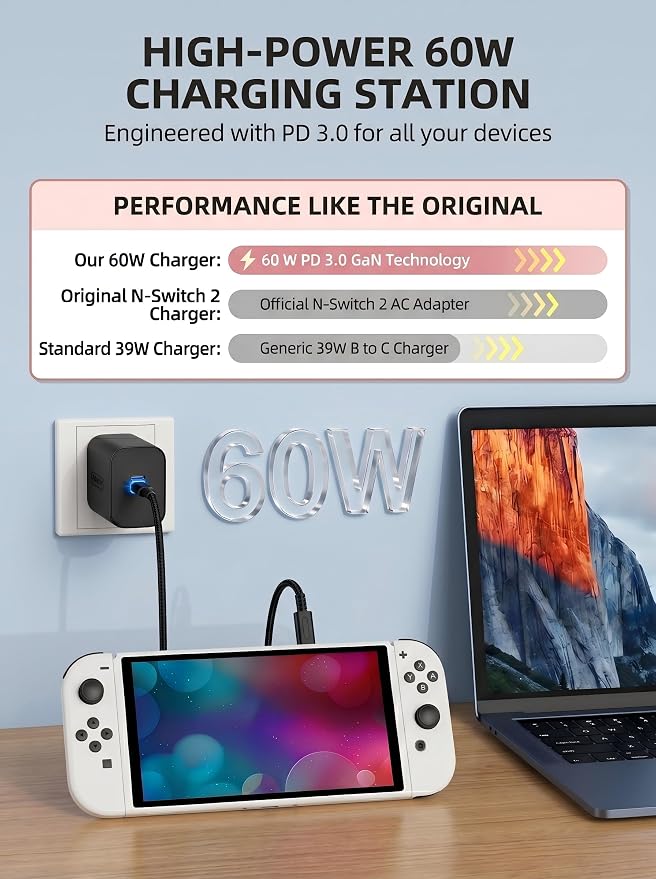 Switch 2 Fast Charger 60W - Original Quality, 6.6FT Type-C Power Supply Adapter for Nintendo Switch1/2/OLED/Lite, Steam Deck, Supports 4K TV Dock Mode (20V/3A) (Black) - Image 3