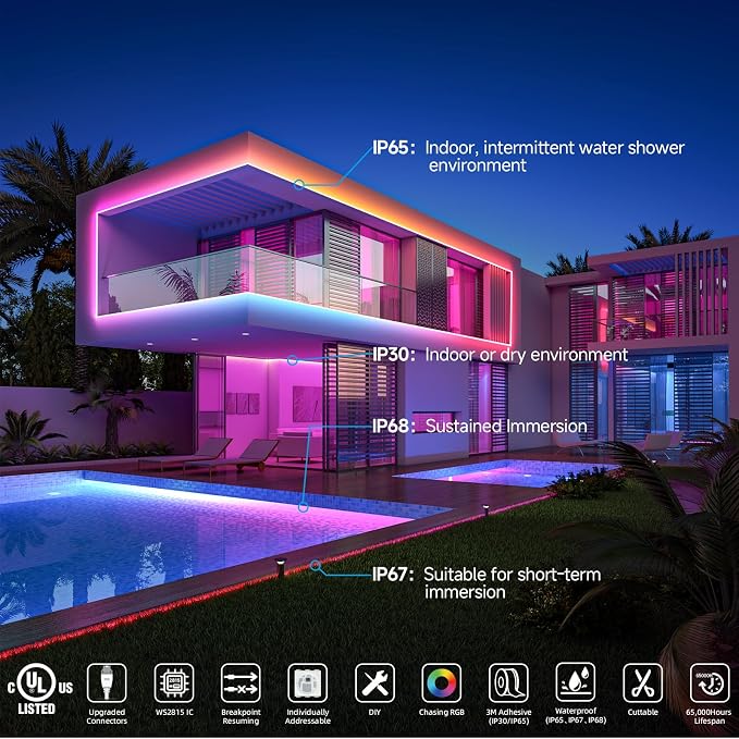 BTF-LIGHTING WS2815 LED Strip Light UL Listed 16.4FT 150 LED DC12V IP67 - Image 7