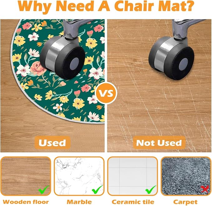 4ft/48in Home Office Chair Mat for Hardwood Floor, Anti-Slip Desk Chair Mats, Computer Gaming Chair Mats for Rolling, Low Pile Carpet Floor Chair Mat(Green-3) - Image 3