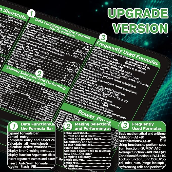 iCasso Excel Cheat Sheet Desk Pad, Excel Mouse Pad Shortcuts | Large Desk Mat,Extended XXL Non-Slip Exel Mousepad with Stitched Edges for Computer Keyboard - Image 5