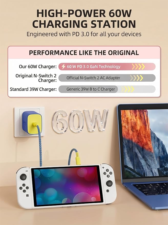 Switch 2 Charger - 60W AC Adapter (Blue & Yellow), 6.6FT Fast Charging Cable, Supports 4K TV Dock Mode, 20V/3A Power Supply for Nintendo Switch/OLED/Lite & Steam Deck - Image 3