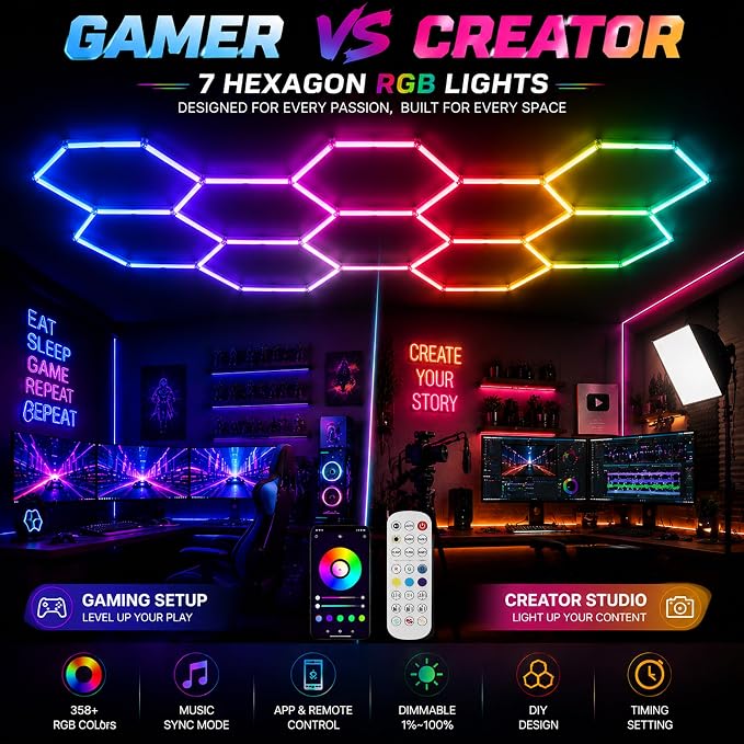 31Pack RGB Hexagon led Garage Lights,7 Hexagon Light with Multi Color,Dimmable&Speed Adjustable RGB Hex Wall Lights,DIY Design for Remote Control & Smart App Control Music Modes - Image 3