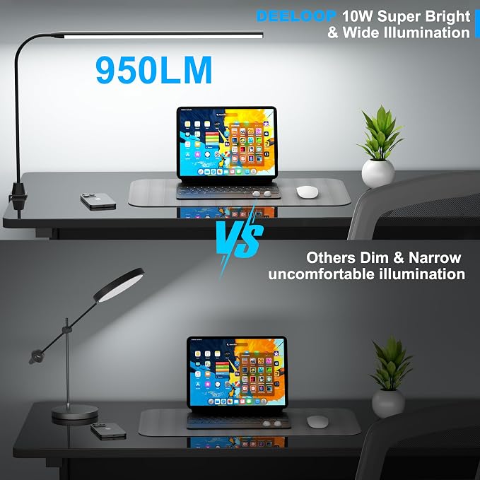 deeloop 20" Ultra Long LED Desk Lamp, 950LM Clamp Light, Wide Workspace - Image 3