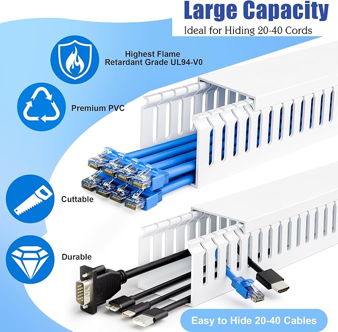 2" H x 2" W Cable Raceway, 33in Under Desk Wire Management Channel, White - Image 3