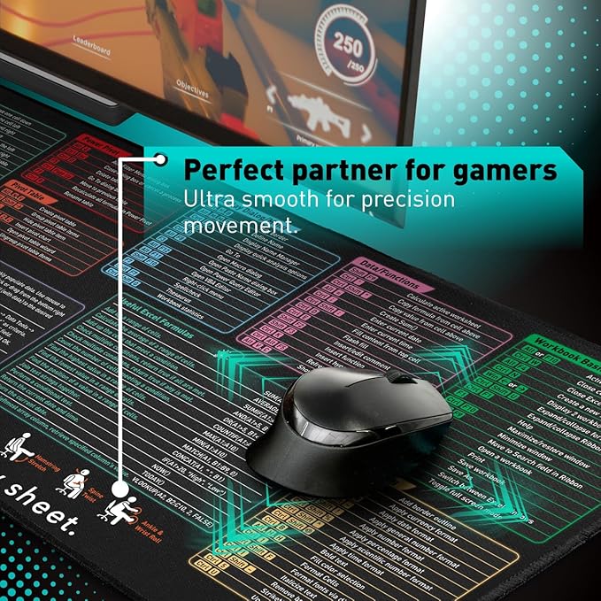 Pixiecube Excel Cheat Sheet Desk Pad | Excel Shortcut Keys Mouse Pad | Extended Large XL Gaming Mousepad | PC Office Spreadsheet Keyboard Mat | Non-Slip Stitched Edge - Image 4