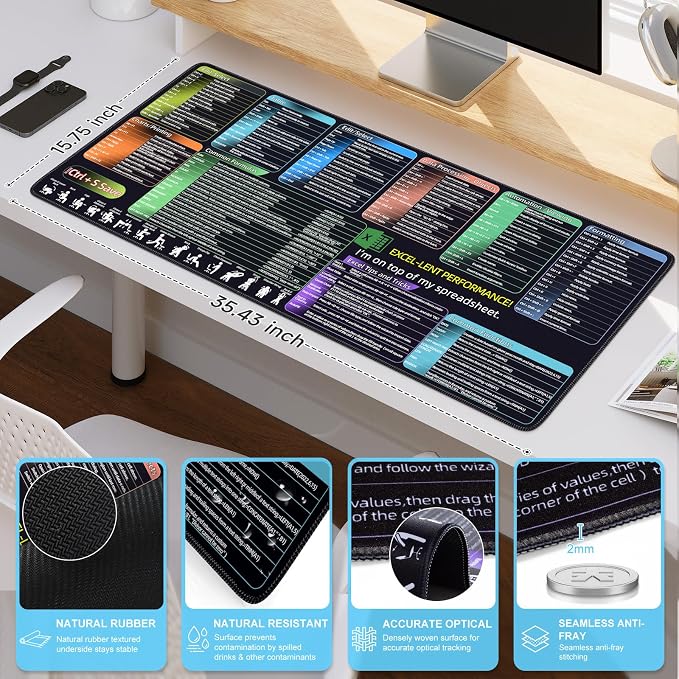 iCasso Excel Cheat Sheet Desk Pad, Excel Mouse Pad Shortcuts, Colorful | Excell Short Cut Desk Mat, Extended Large XXL Non-Slip Exel Mousepad with Stitched Edges for Computer Keyboard - Image 3