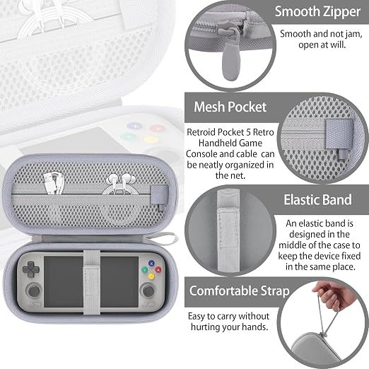khanka Case for Anbernic RG VITA Pro/Retroid Pocket 6/5 Console,White - Image 5