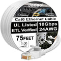 Jadaol [UL Listed Cat6 Ethernet Cable 75 ft with Clips 10Gbps PoE++, White by Jadaol