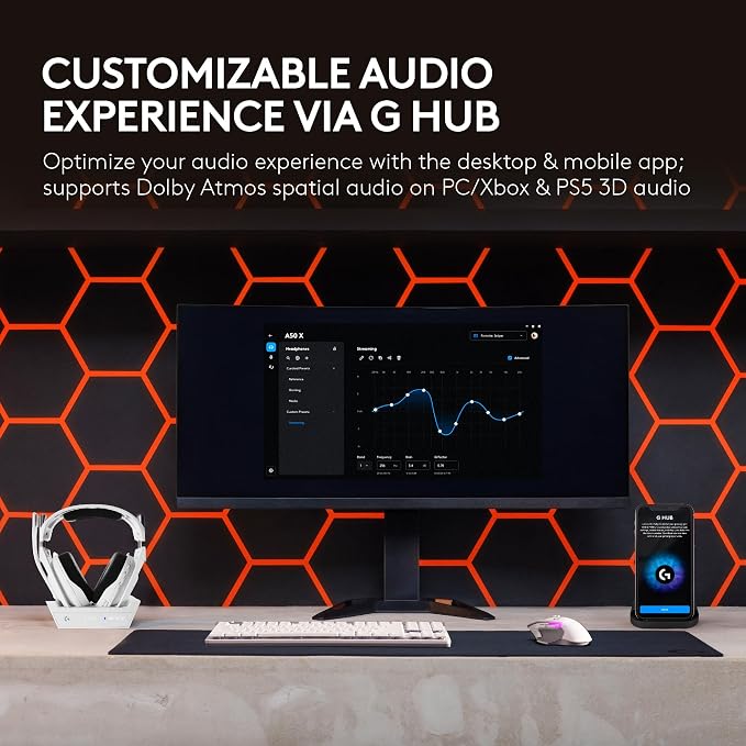 Logitech G Astro A50 X Multi-Platform Wireless Gaming Headset - White - Image 5