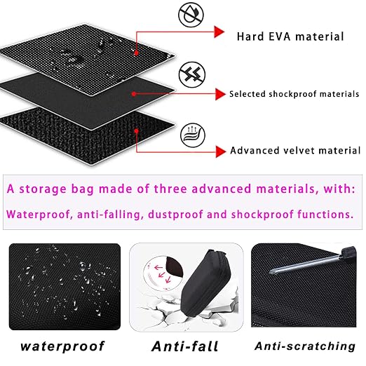 Hard EVA Carrying Storage Case Compatible with Retroid Pocket Flip 2 / Retroid Pocket Classic Retro Game Handheld Console Protective Travel Storage Box (Black) - Image 6