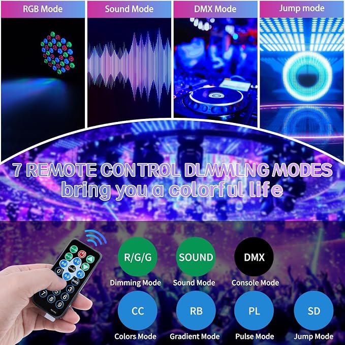 Manalete 36W RGB LED Stage Par Lights, 4 Pack - Image 6