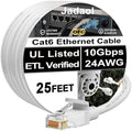 Jadaol [UL Listed] Cat6 Ethernet Cable 25FT 10Gbps 24AWG Pure Copper, White by Jadaol