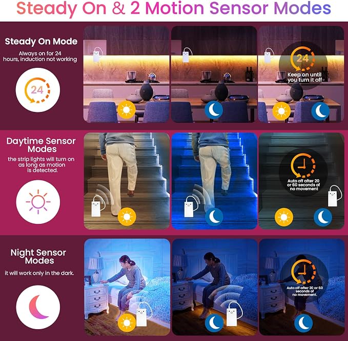 3.3FT Motion Sensor LED Strip Lights with Remote/4Mode, RGB & Warm White Motion Activated LED Strip Lights Dimmable Battery Powered, 16Colors Under Cabinet Lighting for Closet Stairs Home Indoor - Image 4