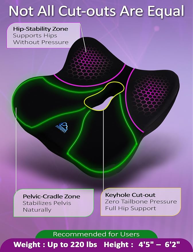 Memory Foam Seat Cushion for Pressure Relief, Ergonomic Office Chair Cushion for Coccyx, Sciatica & Tailbone Pain Relief, Hemorrhoid Donut Pillow, Cushion for Postpartum Pregnancy, After Surgery - Image 6
