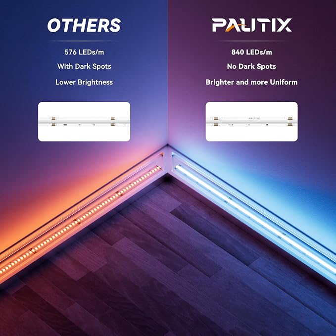 PAUTIX RGB COB LED Strip Light 32.8ft/10m,UL Listed 24V Color Changing Light Strips with 840LEDs/m Multicolor Flexible Tape Lights for TV,Room,Bedroom,Party DIY Decoration(Power Supply Not Included) - Image 2