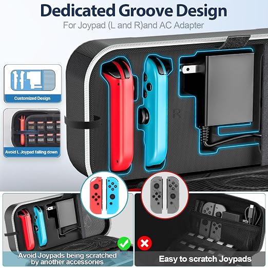 OIVO Switch OLED Carrying Case Compatible with Nintendo Switch & OLED, Portable Switch Travel Carry Case Fit for Joy-Con and Adapter, Hard Shell Protective Switch Pouch Bag with 20 Games, White - Image 2