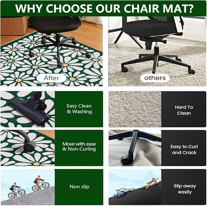 SHIYUE Office Chair Mat for Hardwood/Tile Floor Carpet, 36"x48" Computer Desk for Rolling Chairs Protector Gaming Non Slip Under TPR Backing Rug(Dark Green Floral) - Image 4