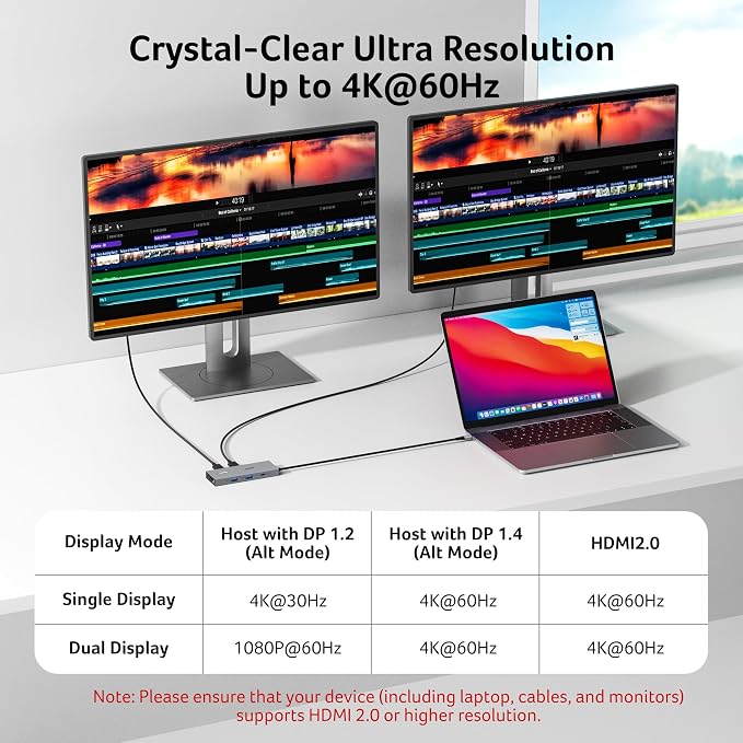 Acer USB-C Docking Station Dual Monitor, 9-in-1 Laptop Dock with 2 HDMI - Image 3