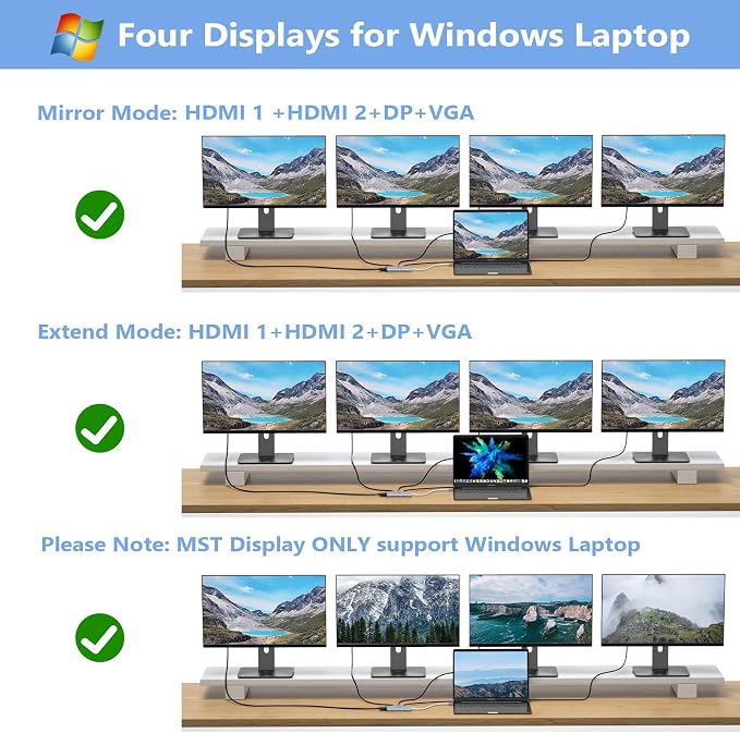 USB C Docking Station Dual Monitor for HP,Laptop Docking Station 3 Monitors - Image 5