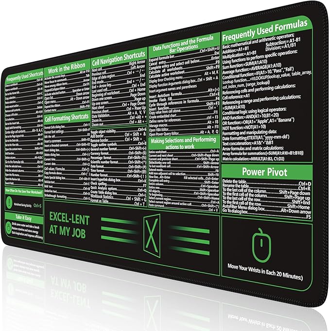 iCasso Excel Cheat Sheet Desk Pad, Excel Mouse Pad Shortcuts | Large Desk Mat,Extended XXL Non-Slip Exel Mousepad with Stitched Edges for Computer Keyboard by iCasso