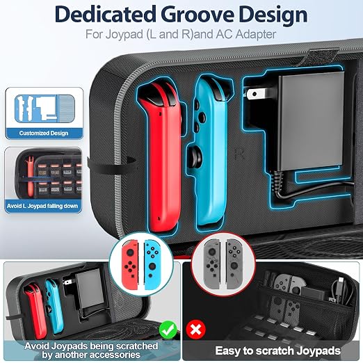 OIVO Switch 1 Carrying Case Compatible with Nintendo & OLED, Portable Switch Travel Carry Case Fit for Joy-Con and Adapter, Hard Shell Protective OLED Pouch Bag with 20 Games, Grey - Image 2
