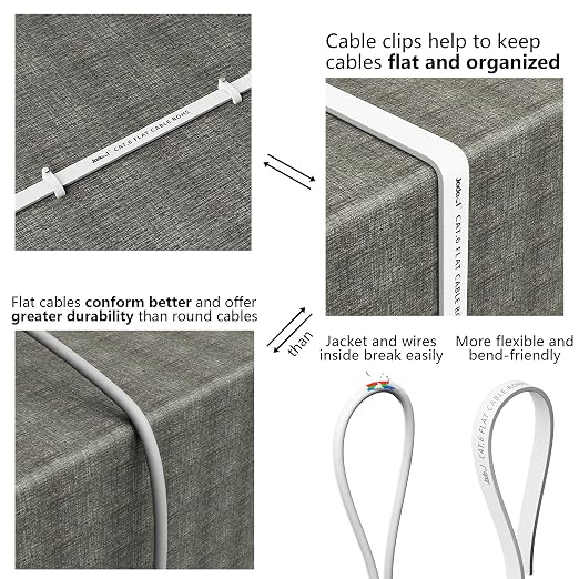 Jadaol Cat6 Ethernet Cable 30FT with Clips 10Gbps Flat Network Cable, White - Image 5