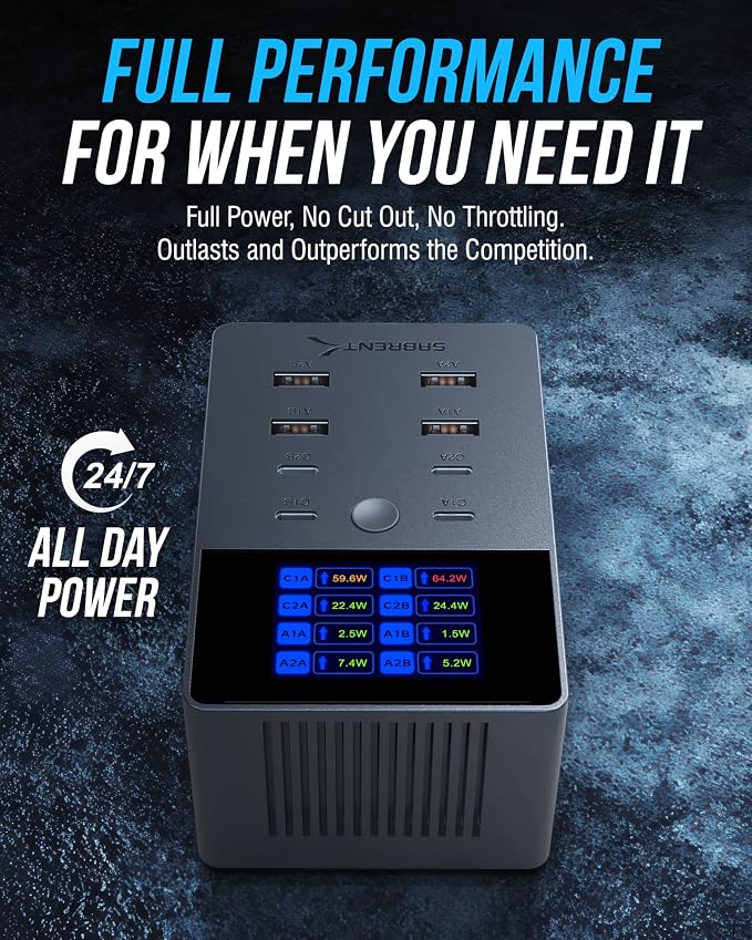 SABRENT VOLTIK Charging Station, 252W 8-Port USB C and USB A, LCD Display - Image 8