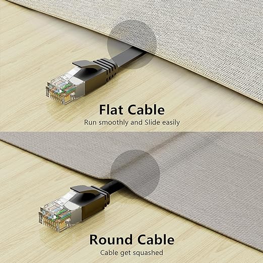 Jadaol Cat6/Cat6A Ethernet Cable 15FT Flat with Clips 10Gbps Network, Black - Image 6