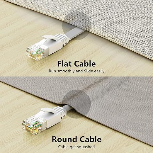 Jadaol Cat6 Ethernet Cable 200FT with Clips 10Gbps Flat Network Cable White - Image 6