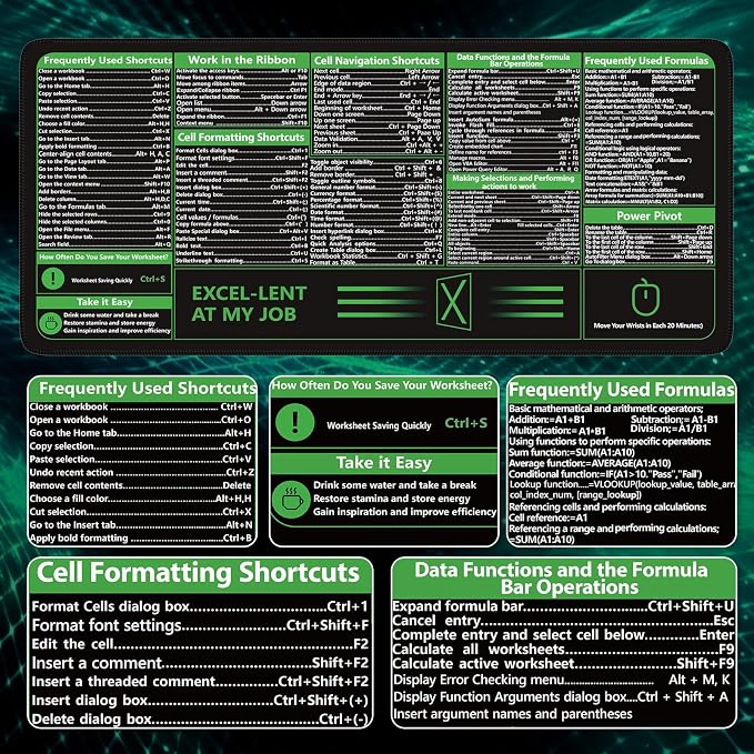 iCasso Excel Cheat Sheet Desk Pad, Excel Mouse Pad Shortcuts | Large Desk Mat,Extended XXL Non-Slip Exel Mousepad with Stitched Edges for Computer Keyboard - Image 3