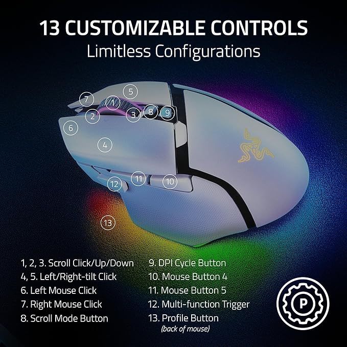Razer Basilisk V3 Pro 35K Wireless Gaming Mouse, 140 Hr Battery, White | HyperScroll Tilt Wheel, 35K DPI Optical Sensor Gen 2, 13 Customizable Controls, Chroma RGB, Optical Switches Gen 3 - Image 5