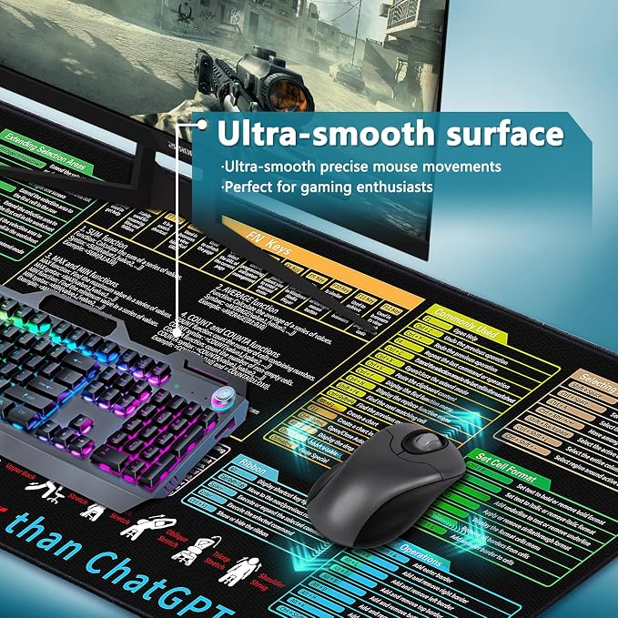 Excel Cheat Sheet Desk Pad - Large Mouse Pad - Excel Cheat Sheet Desk Mat, Non-Slip Base Mousepad Suitable for Office, Computer Games, Desk Mat and More (31.5" x 11.8") - Image 6
